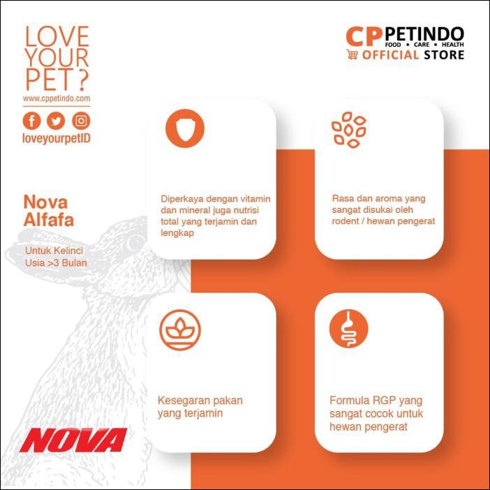 CPPETINDO NOVA ALFAFA RABBIT FOOD - 10KG