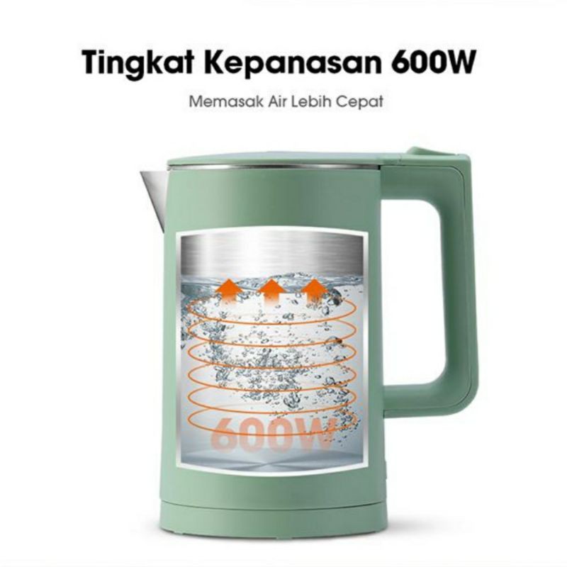 SAMONO SW-R1 600W Electric Kettle 1.8L Double Wall Design Anti-Slip garansi resmi 1 tahun