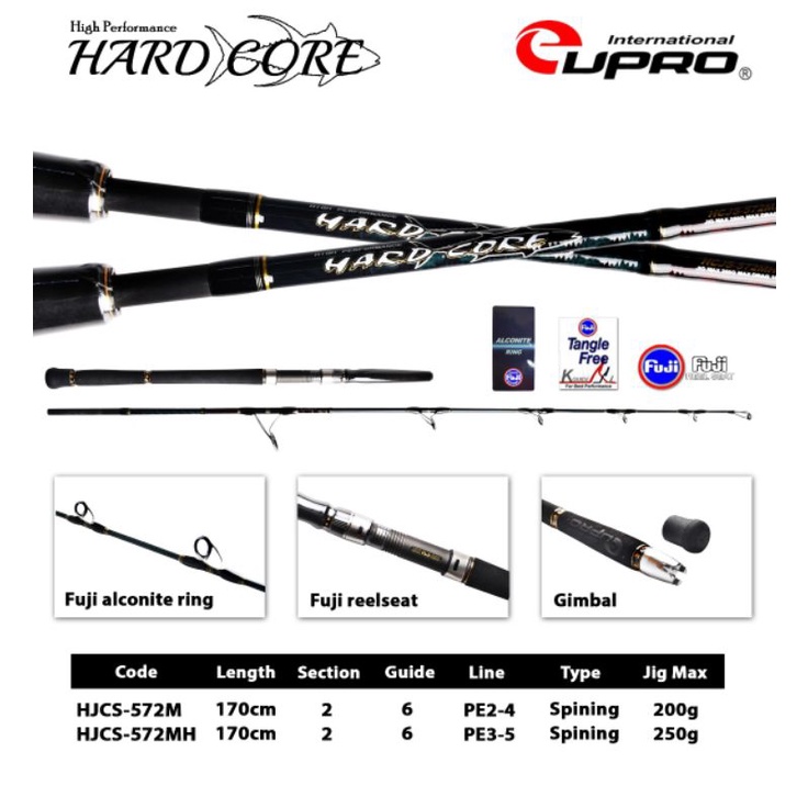 Joran Eupro HARD CORE Spinning Jigging Rod HJCS 572M 572MH