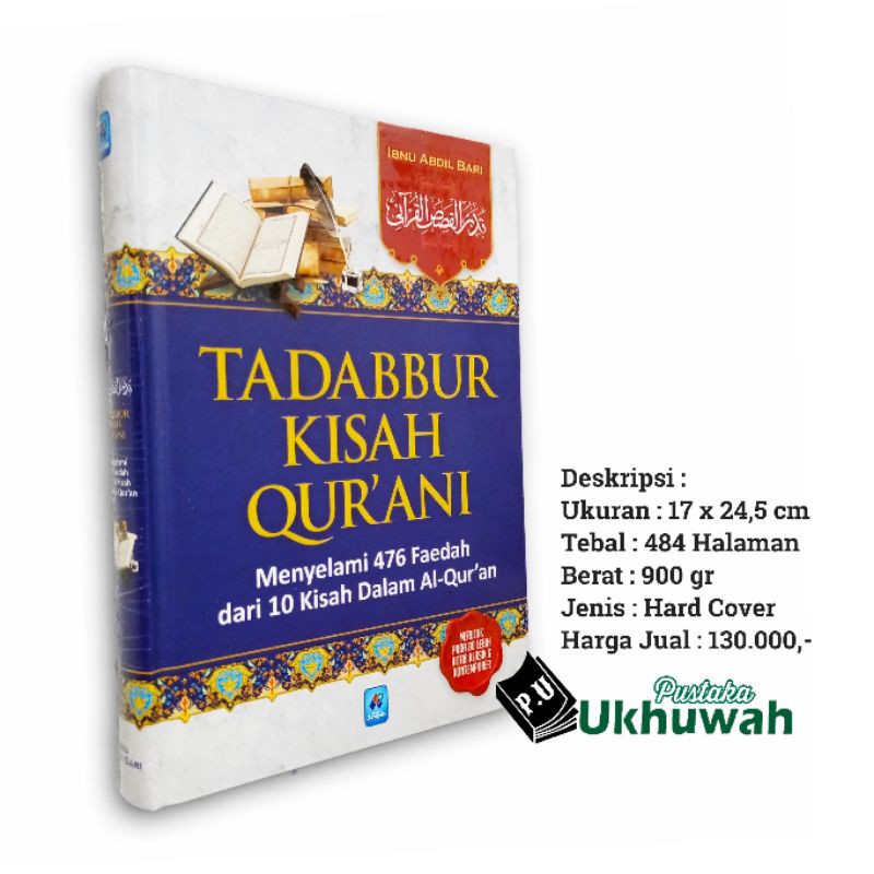 Tadabbur Kisah Qurani