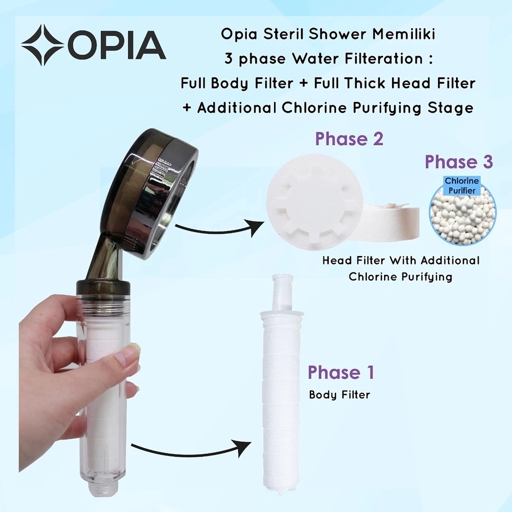 Opia Shower Filter Head Set