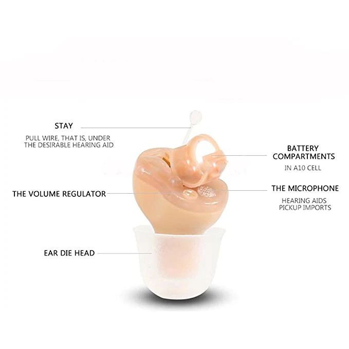 Resound Hearing Aid >> Best Selling Resound 4 6 8 Channels Hearing Aid Tinnitus Masker Cic Digital Hearing Aid For Deaf Resound Hearing Aid >> Best Selling Resound 4 6 8 Channels Hearing Aid Tinnitus Masker Cic Digital Hearing Aid For Deaf