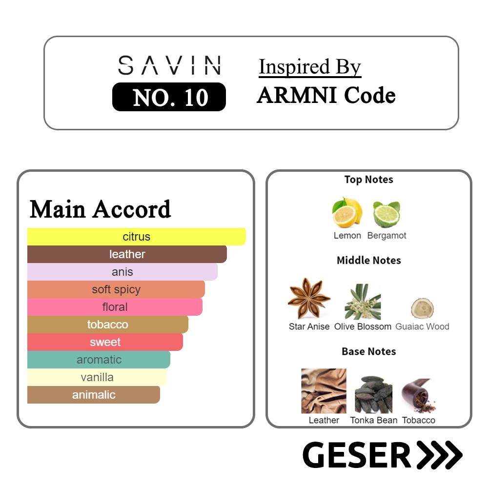 SAVIN PARFUM No. 10 Armni Code