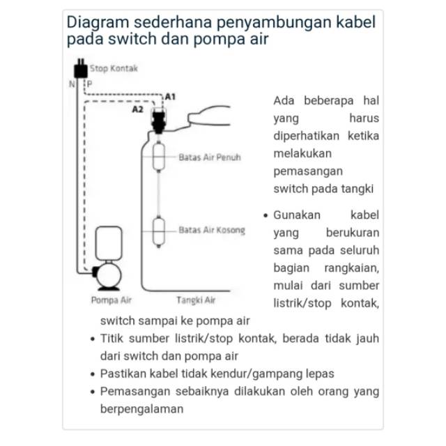 Radar Otomatis Pelampung Air Toren Tandon Tangki Penampungan ST70 Biru