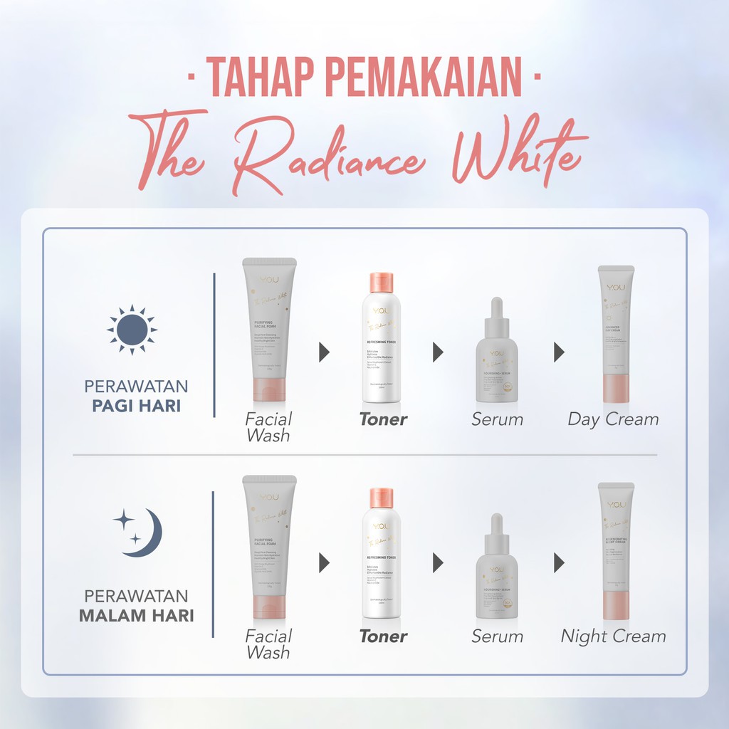 YOU The Radiance White  Skin Care | Dazzling Tone Up Body &amp; Face Cream | Dazzling Glow Up Skincare