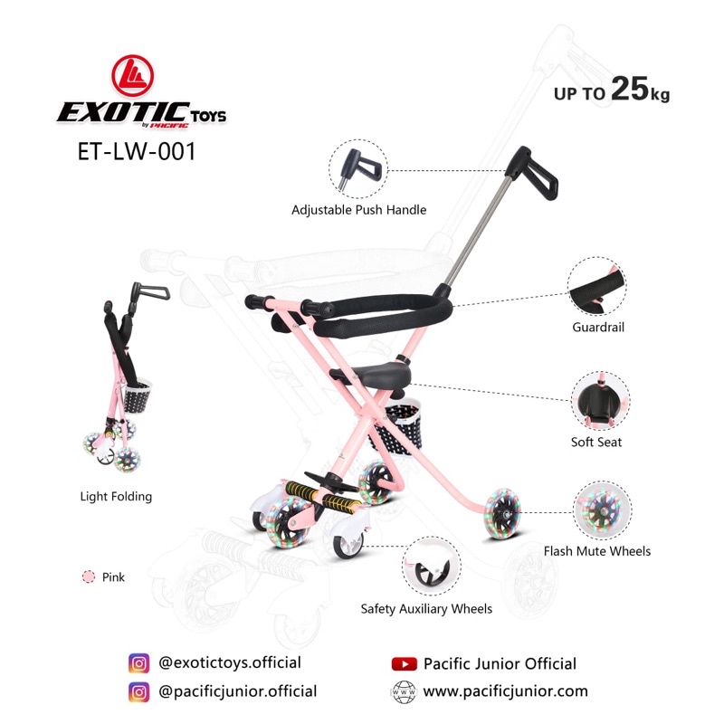 Baby Stroller Exotic LW 001 LW 001-1 LW 008 Kereta Dorong Anak Bayi Alat Bantu Bawa Anak Bayi LW001 LW001-1 LW008 Folding Bisa Dilipat LW 101 LW101 LW 105 LW105 LW 002 LW002 LW 005 LW005 LW 007 LW007 LW 105 LW105 LW 011 LW011 LW 201 LW201 LW 629-1 LW629-1