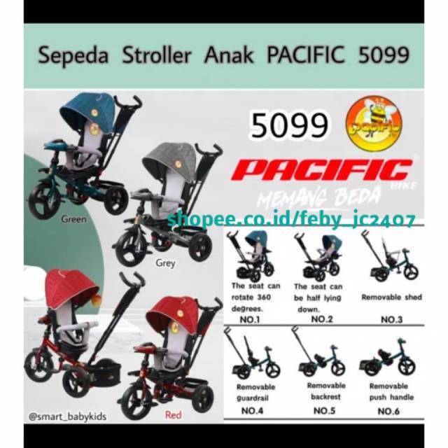 tricycle pacific