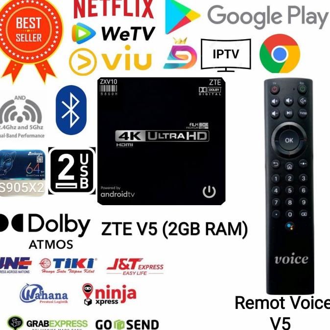 Tv Android Box Zte B860H V5 4K Android 9 Root & Unlock, Full Aplikasi