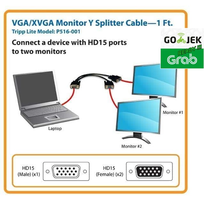 Kabel VGA Cabang 1 Male - 2 Female / Kabel Splitter 1-2