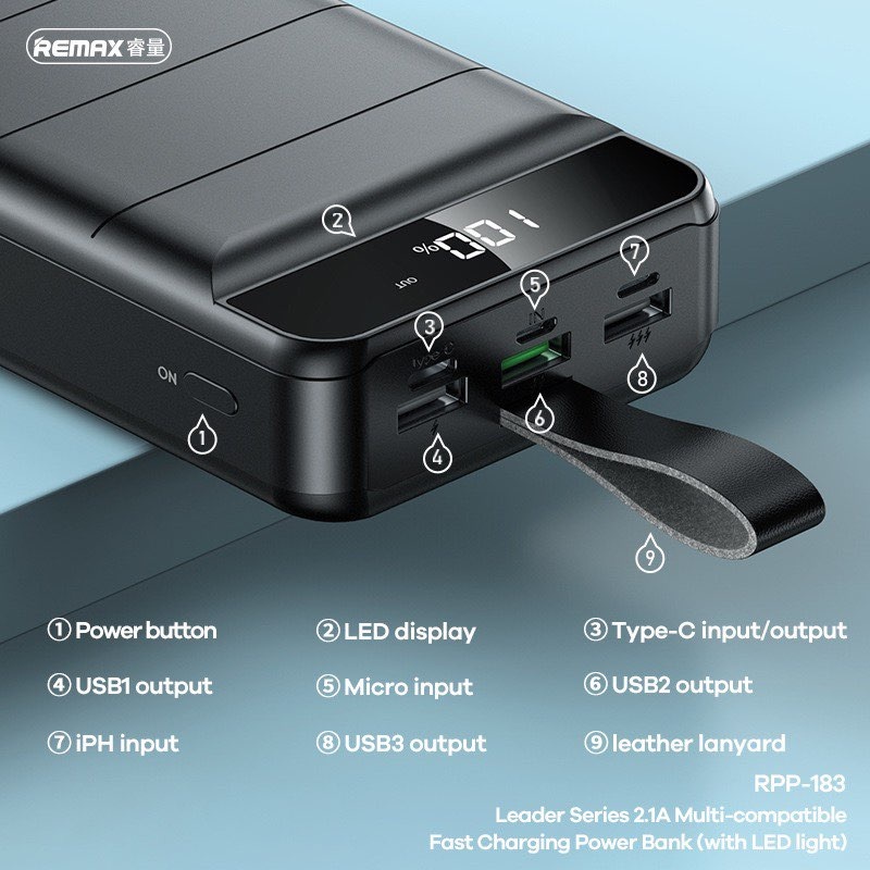 REMAX RPP-183 - 30000mAh Powerbank 22.5W MAX - Support PD Fast Charge