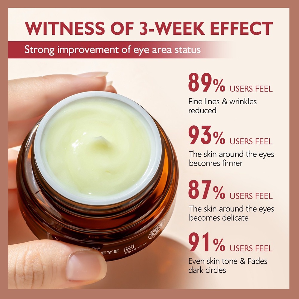 Eye Cream Krim Mata Panda activating close repair eye cream  Eye Bag Removal Dark Circles Anti-Wrinkle Anti-Aging Moisturizing Firming Skin Brightening 20g