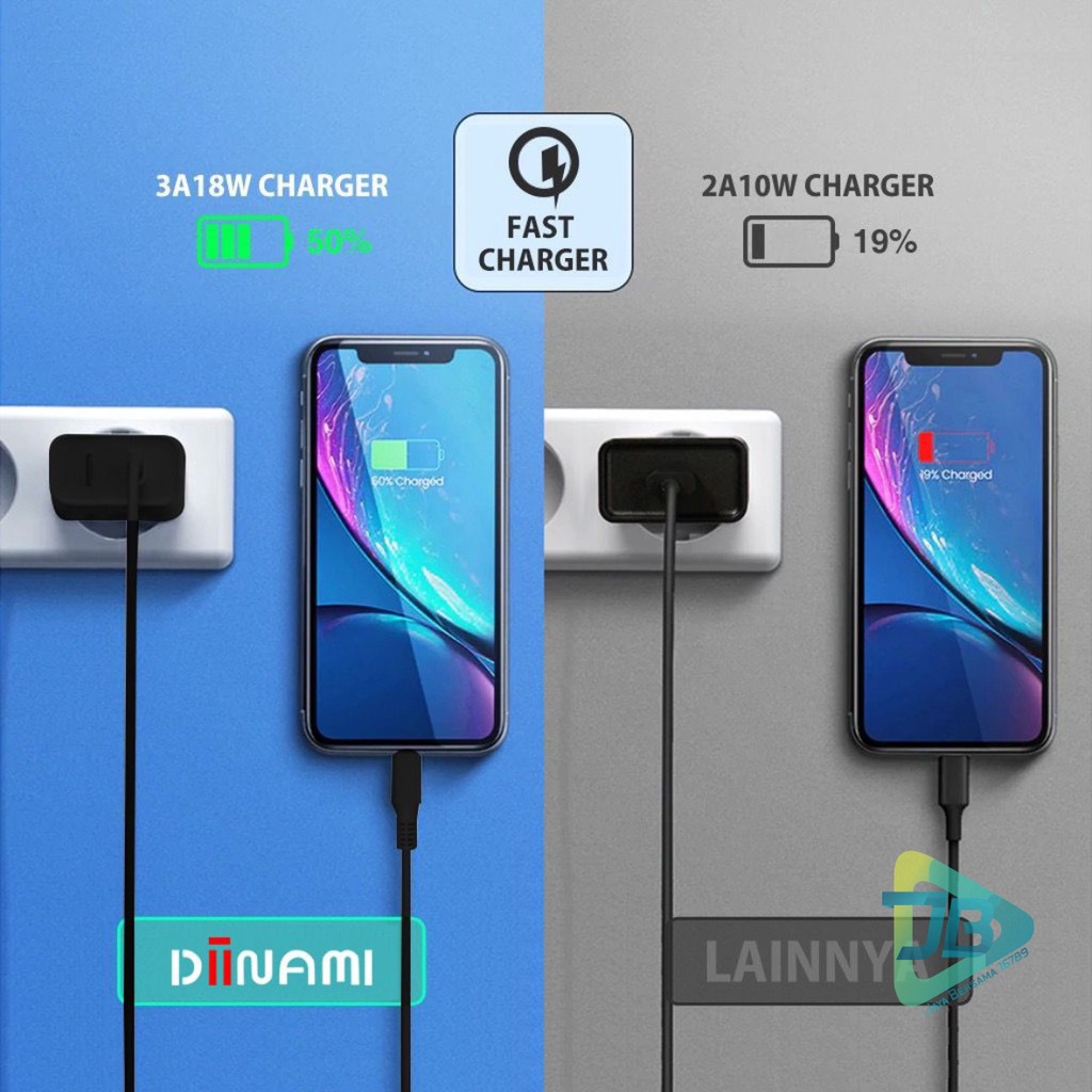G20 DIINAMI 3A 18W Qualcomm QC3.0 Fast Charger Quick Charger Adaptor Ori GARANSI 1BULAN JB5277
