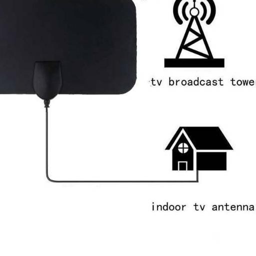 ❉ Antena TV digital indor / Antena TV / ANTENA TV INDOOR TV LED / LCD/ Tabung ♥