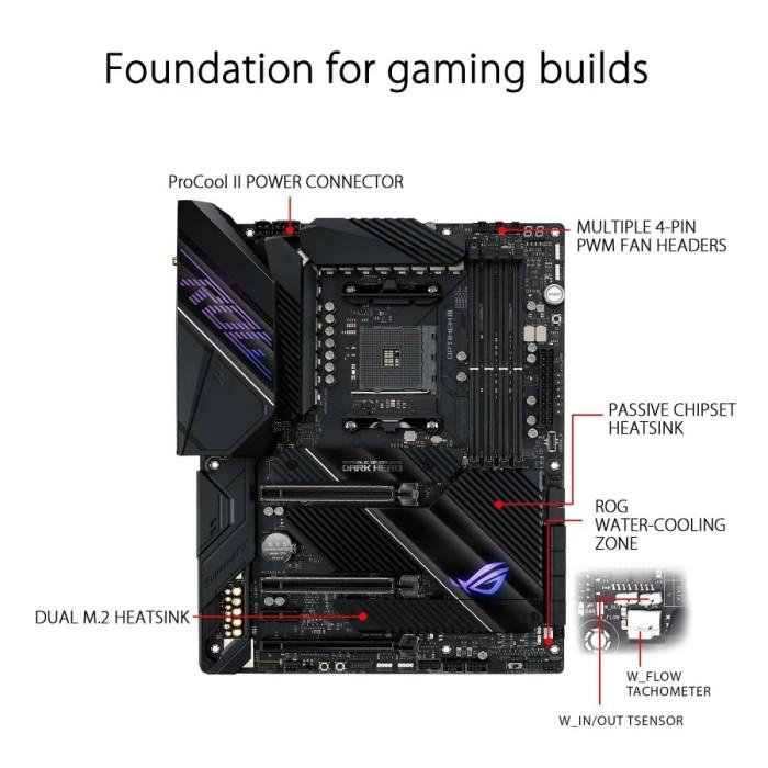 Asus Rog Crosshair Viii Dark Hero Amd X570 Atx Gaming Motherboard