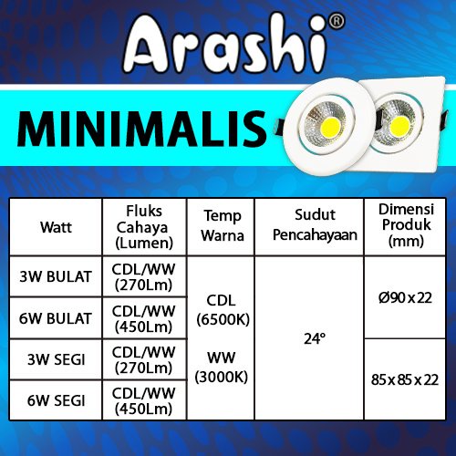 Lampu Spotlight Arashi Minimalis 3w 3 watt 2,5 inch
