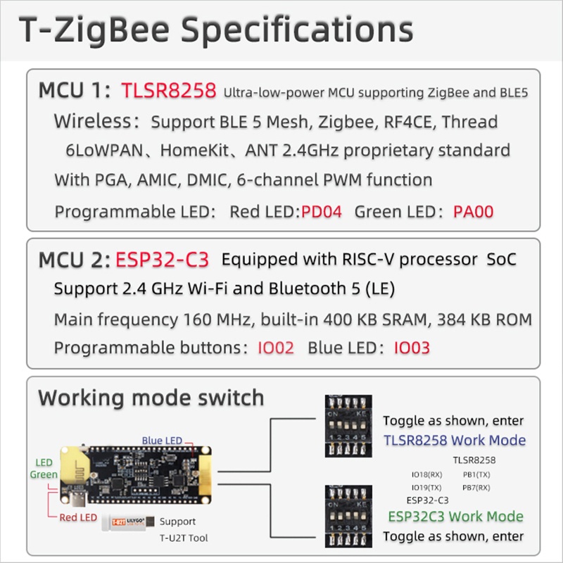 Btsg ESP32-C3 TLSR8258 Ultra Daya Rendah IOT WiFi BLE Untuk Modul Kontrol Cerdas (T-Zigbe