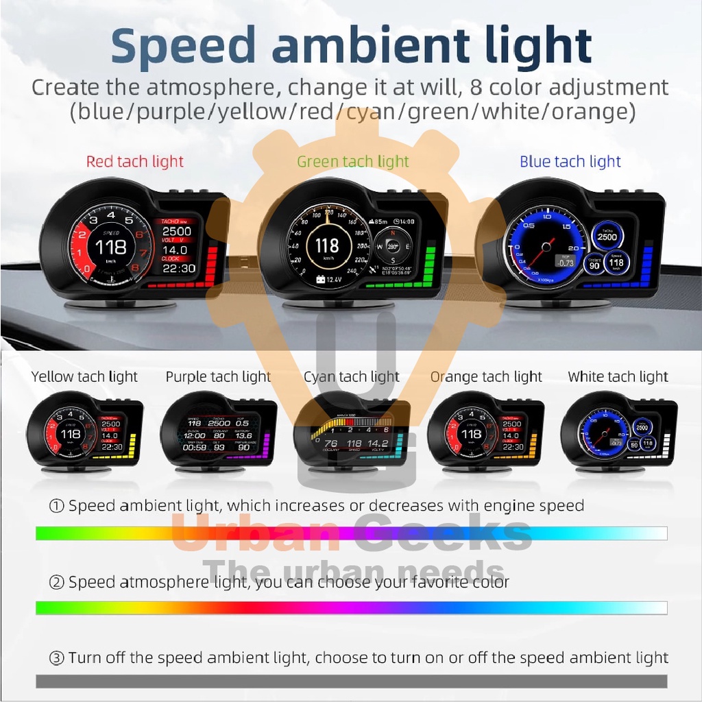 Car Head Up Display F15 HUD OBD2 GPS Speedometer