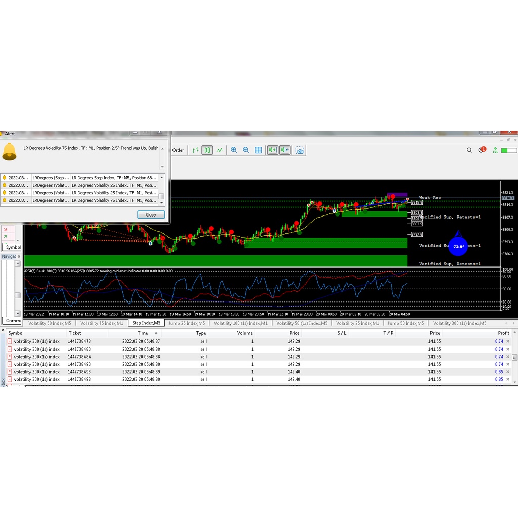 indicator forex untuk mt5