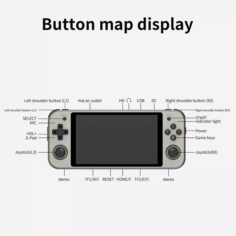 ANBERNIC RG552 - Dual Mode Emulator Retro Game Handheld Console - Game Retro dari ANBERNIC