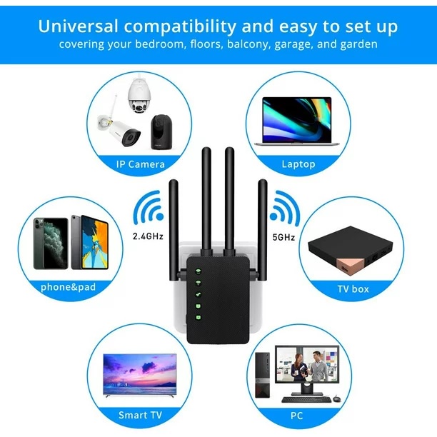 Dual Band WiFi Repeater WiFi 5 - 1200Mbps - WiFi Range Extender - Penguat Sinyal WiFi di Rumah/Kantor