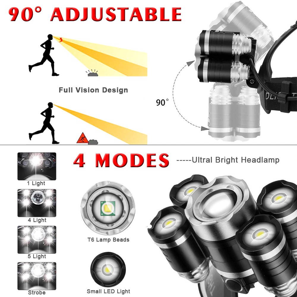 YGRETTE - TaffLED Headlamp Cree XM-L 1T6+4XPE 40000 Lumens  SENTER KEPALA SUPER TERANG