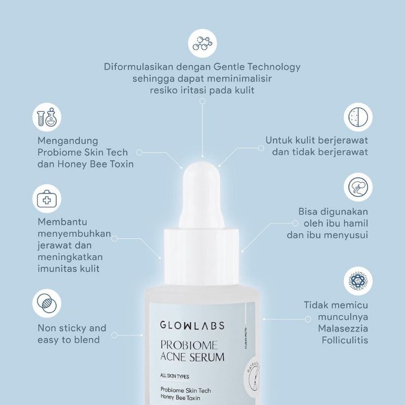 GLOWLABS Probione Acne Serum