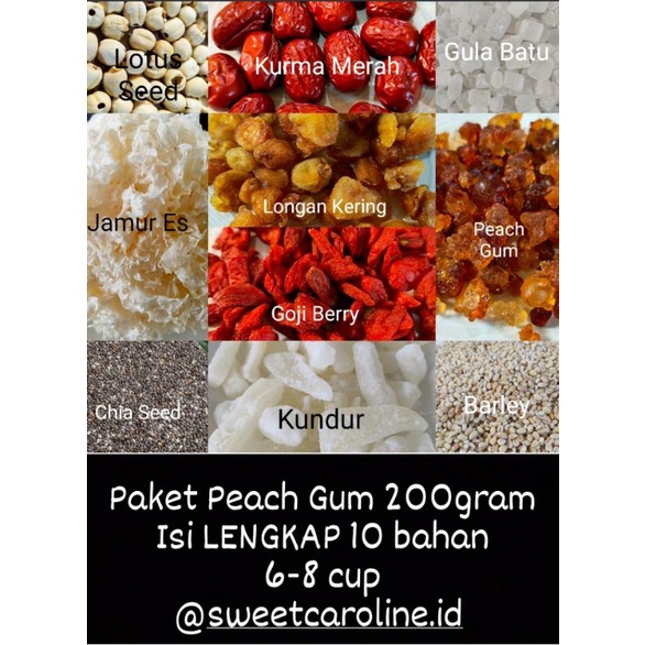 

Paket Peach Gum 200gr Size M Komplit Caroline Shop 10bahan