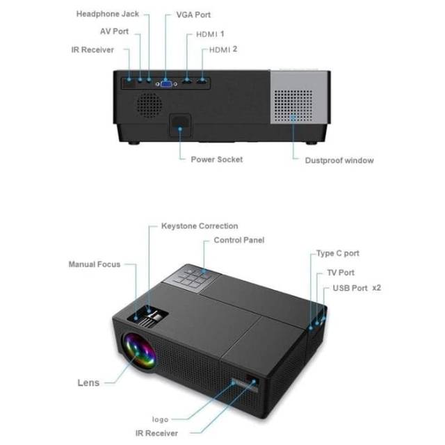 Projector CHEERLUX CL770 TV TUNER 1080P Native Full HD - 4000 Lumens