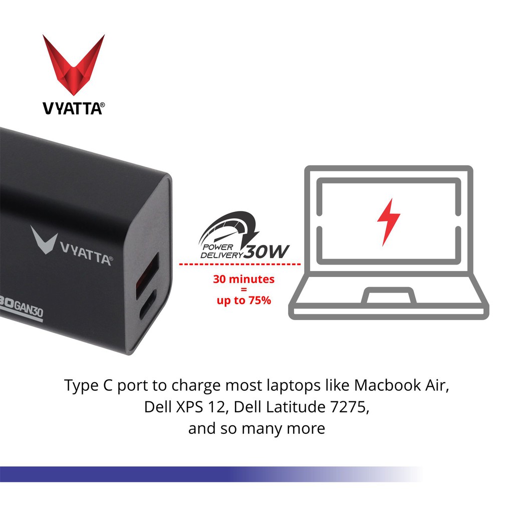 VYATTA TURBO GAN 30W Dual PD+QC/VOOC Fast Charger-iPhone 12 Fast Charger, Samsung S21, OPPO, Macbook