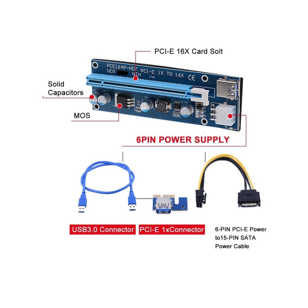 Pci express x1 to x16 riser 007c adapter with usb 3.0 6 pin sata for vga external mining pcie