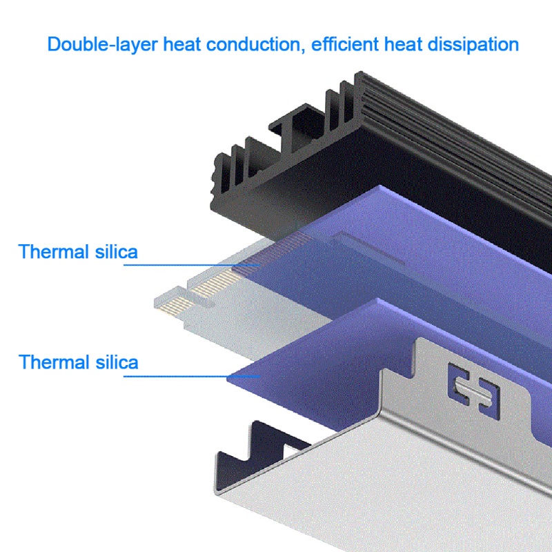 Btsg Heatsink Pendingin Hardisk M.2 2230 Bahan Aluminum Ukuran 73x23.5x10mm