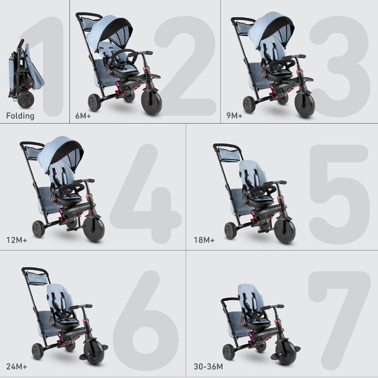 SmarTrike STR 7S Vibe Stroller