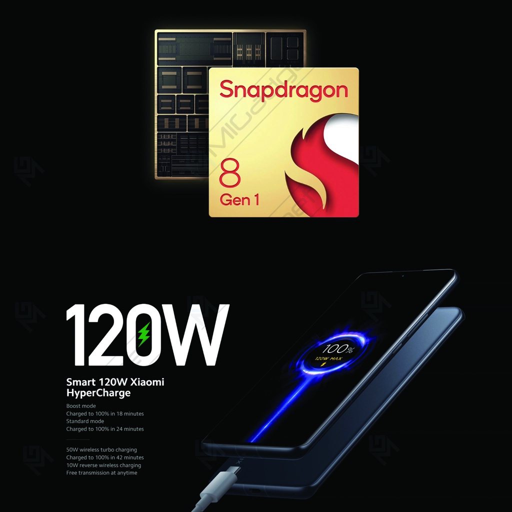 Xiaomi Mi 12 Pro 12/256 Garansi Resmi
