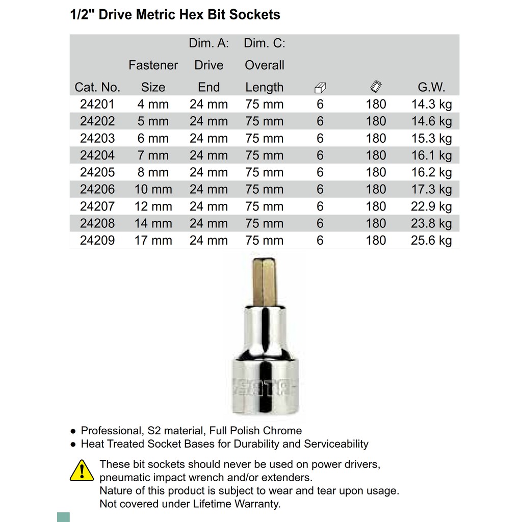 KtmStore 1/2'' DEEP METRIC HEX BIT SOCKETS 17 MM 24209 SATA TOOLS