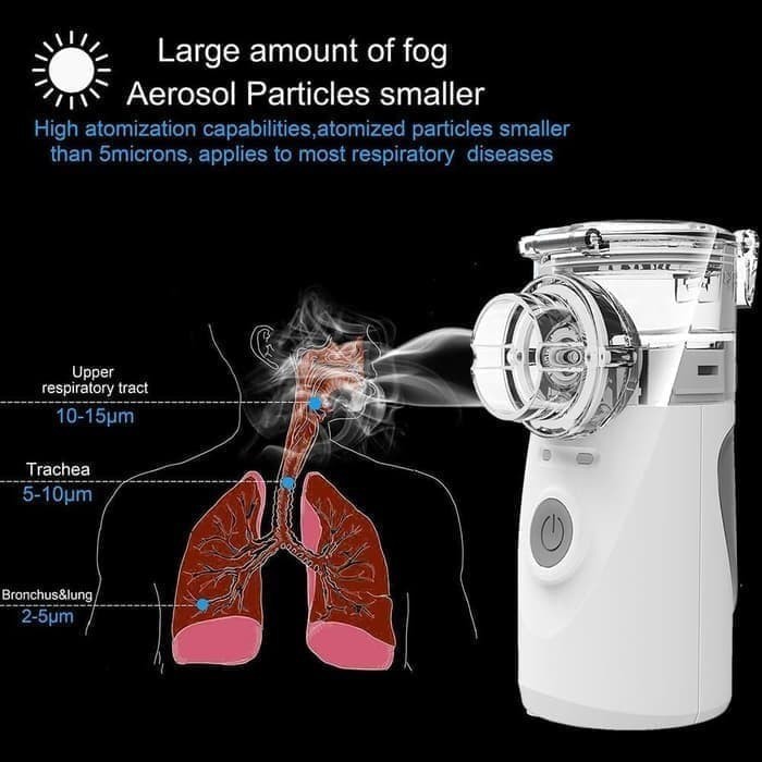 Portable Mesh Nebulizer Inhaler for Asthma Respiratory Vapor