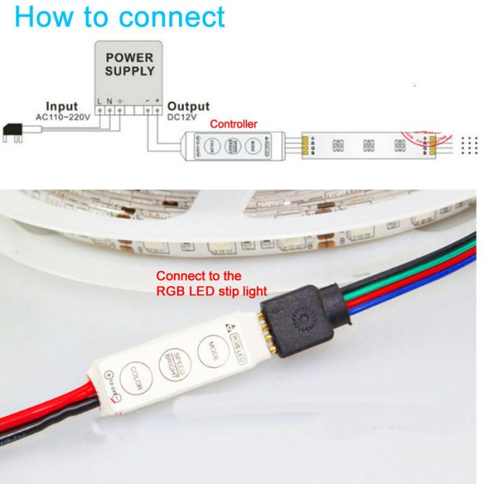 Modul Controller Led Strip RGB DC 12V - 24V