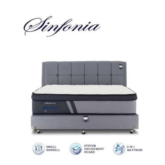 Ocean Springbed Sinfonia Tebal 35cm Matras Only dan Fullset 180x200cm - Medan