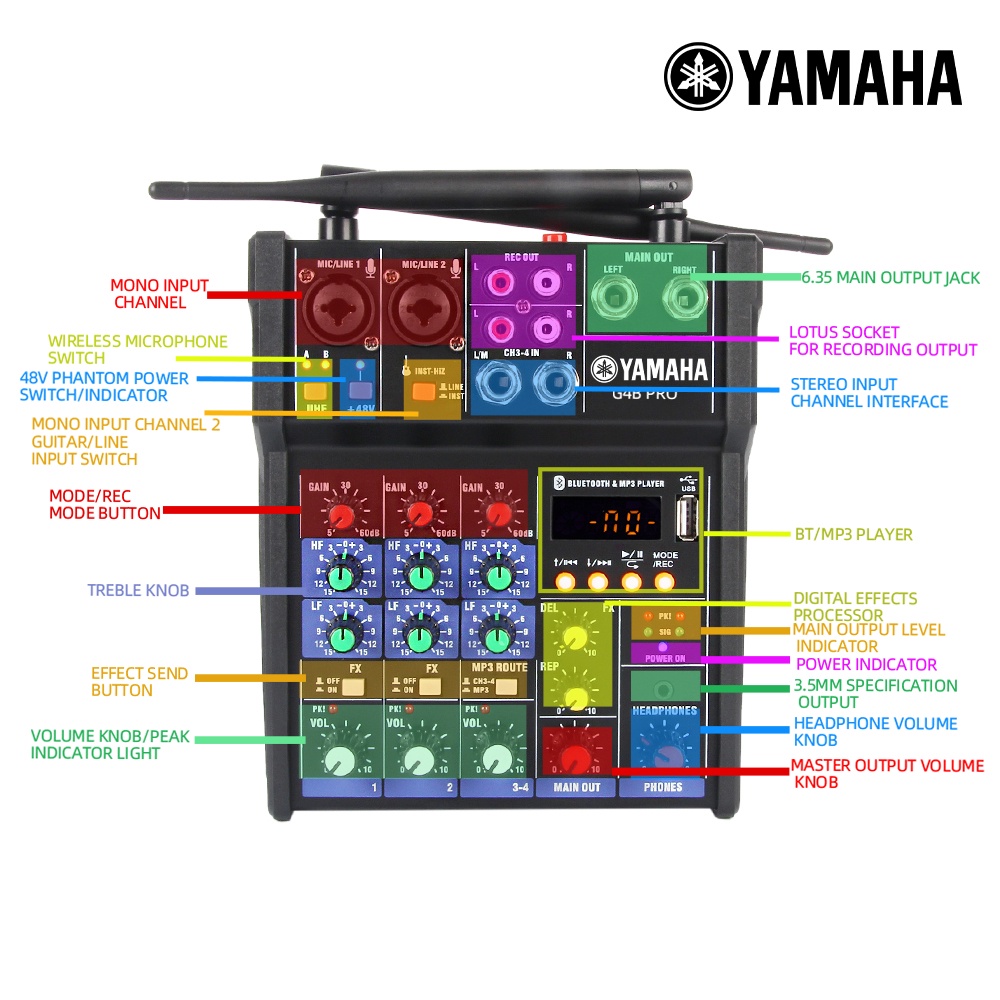 Mixer Audio Profesional  G4B-PRO mixer kecil 4 saluran Mikrofon nirkabel UHF bawaan 2 mikrofon