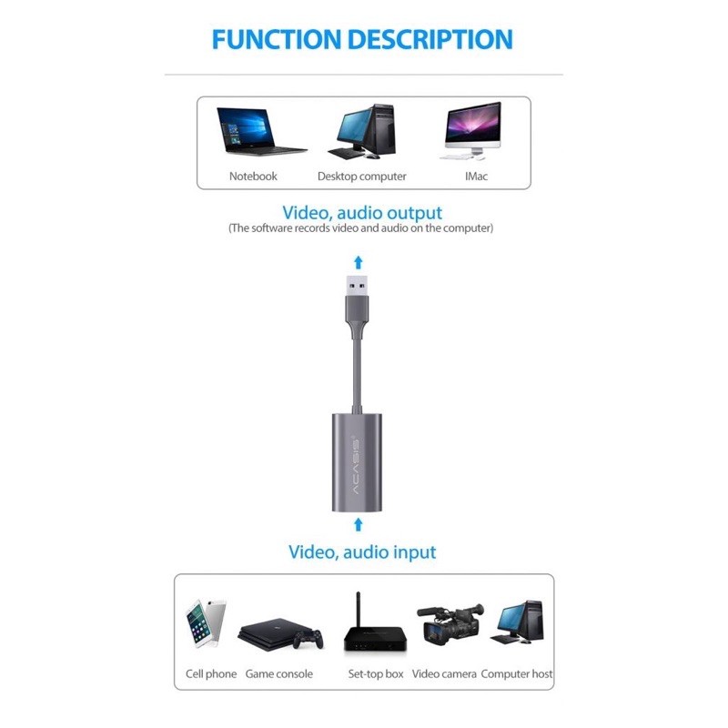 acasis video capture card live streaming obs vmix 60fps 1080p-acasis hd31