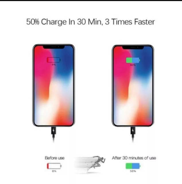 CHARGER IPH 11 PRO MAX 20WATT PD USB C TO LIGHTNING 1SET