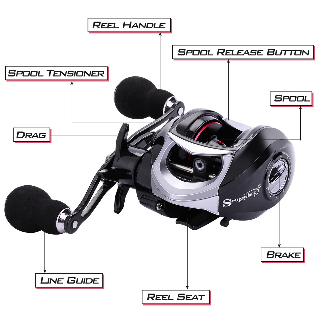 Sougayilang 2 Bagian Casting Fishing Rod dan 18 + 1 Ball Bearing Baitcasting Reel Line Umpan Set