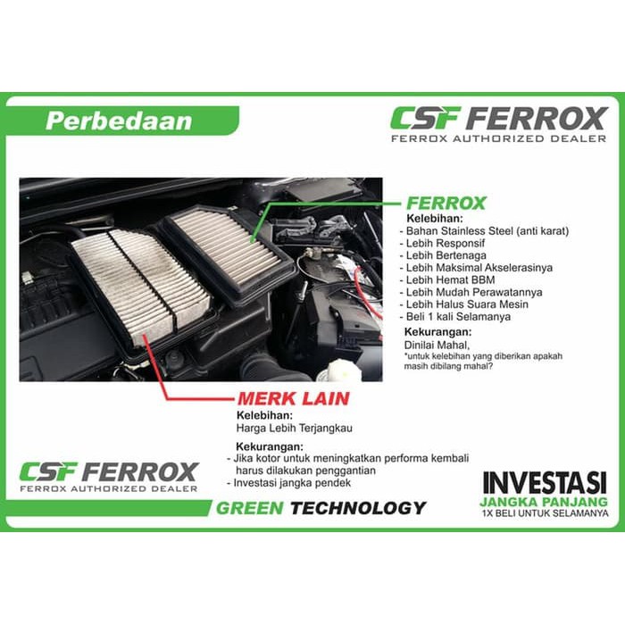 Sparepart FILTER UDARA FERROX MOBIL AGYA