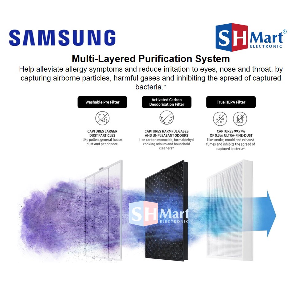 SAMSUNG FILTER AIR PURIFIER AX40R / AX40 DAN AX34 / AX34R ORIGINAL SAMSUNG