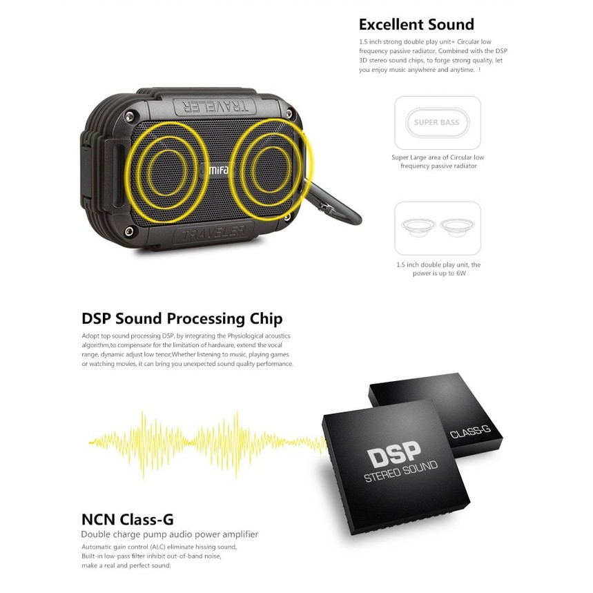 PROMO.. Original Xiaomi Mifa F7 Wireless Portable Bluetooth Speaker   Hitam