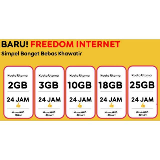 PAKET INTERNET MURAH PROMO M3 10 GB UNLIMITED