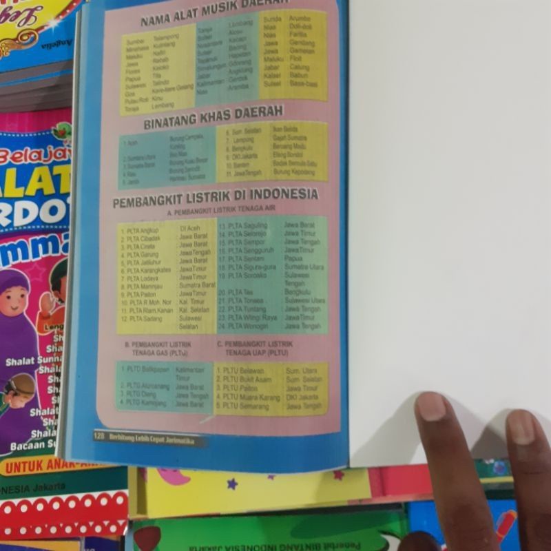 BUKU ANAK JARI MATIKA METODE BERHITUNG LEBIH CEPAT UNTUK TK/SD