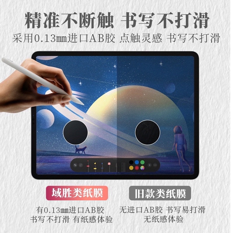 Pelindung Layar Xiaomi Mi Pad 5 paperlike matte Premium for painting