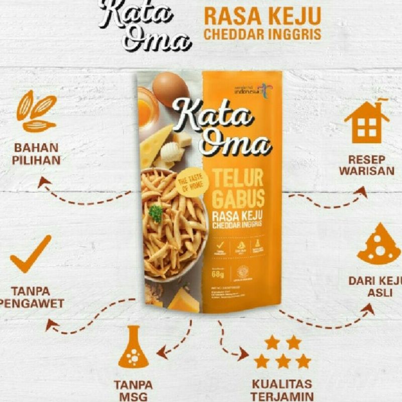 

Kata Oma Gabus Keju