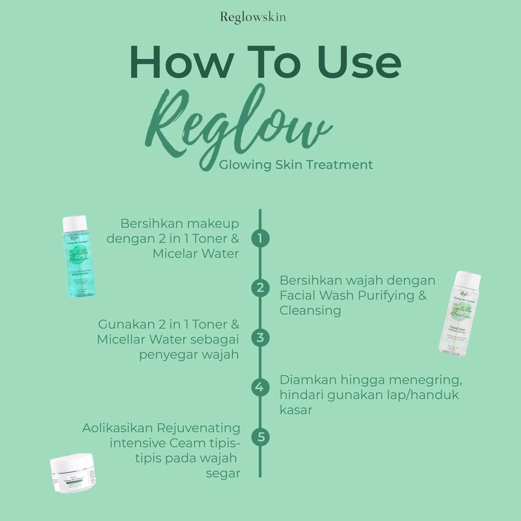 REGLOW Glowing Skin Treatment Paket Lengkap ORIGINAL 100% BPOM Skincare dr Shindy Putri Pemutih Pencerah Wajah Free Pouch Premium Termurah-5