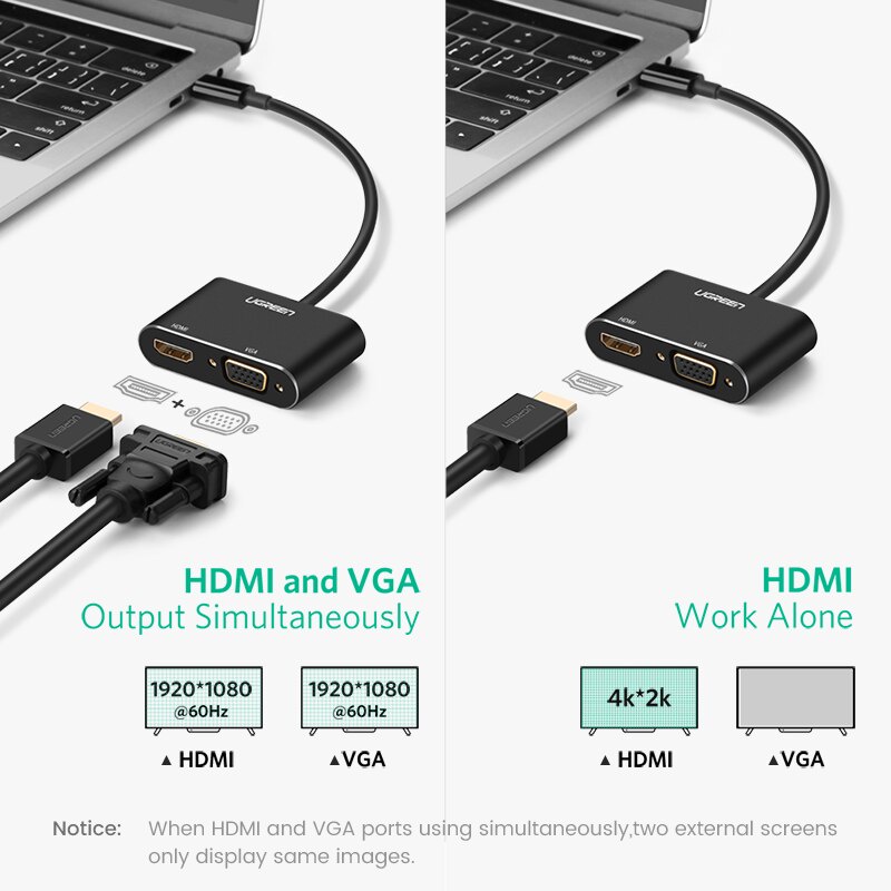 Ugreen Kabel Adapter Converter USB Tipe C Ke HDMI 4K Thunderbolt 3 PD 1080 60Hz